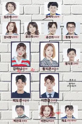 明日也晴朗 第09集